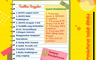 Fasilitas Unggulan Kami
